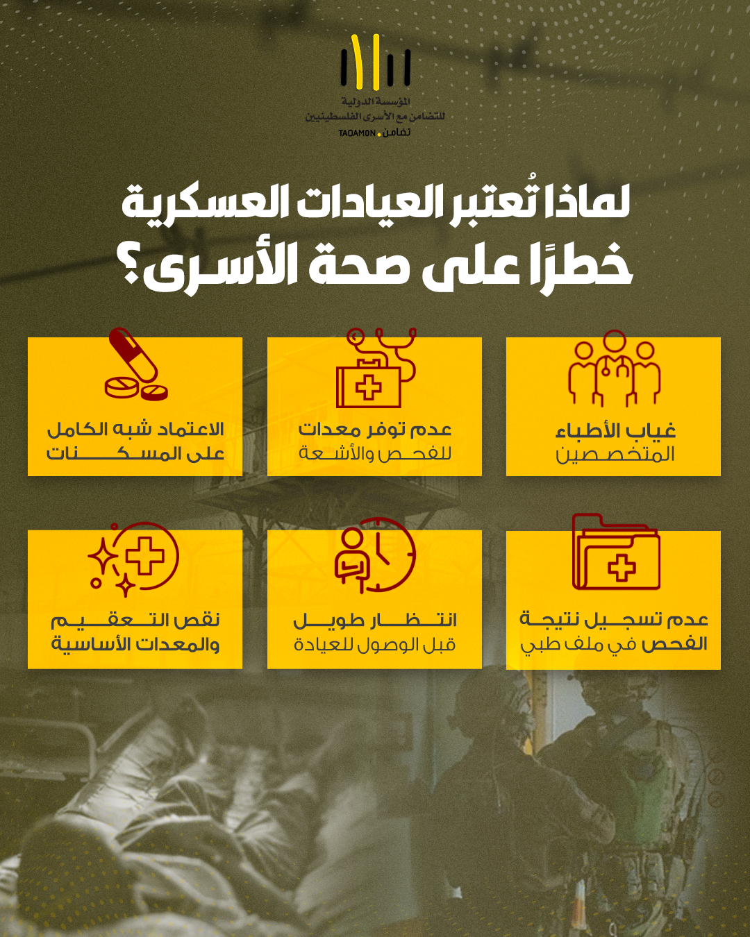 لماذا تُعتبر العيادات العسكرية خطرًا على صحة الأسرى؟